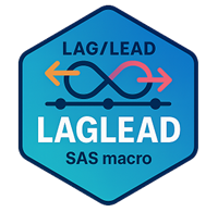 laglead