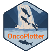 OncoPlotter